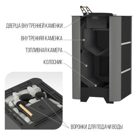 Печь с закрытой каменкой SIBIRS СТЕКЛО
